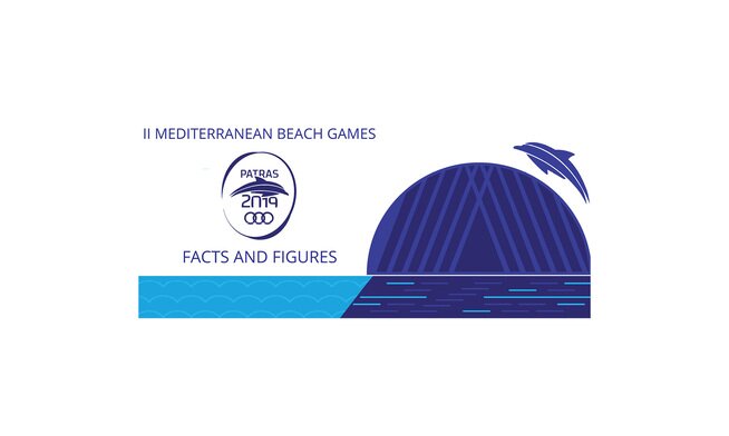 FACTS AND FIGURES